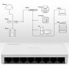 Qoltec SWITCH przełącznik sieciowy 8 x port RJ45 | 100Mbps | Fast       Ethernet | LAN